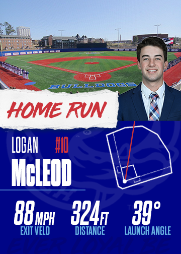 LA Tech Baseball Data tweet media