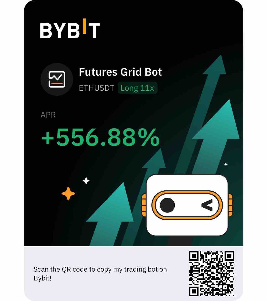 I've achieved an APR of  556.88% with Futures Grid Bot on Bybit! Click the link and copy my strategy for free: bybit.com/en/tradingbot?…
