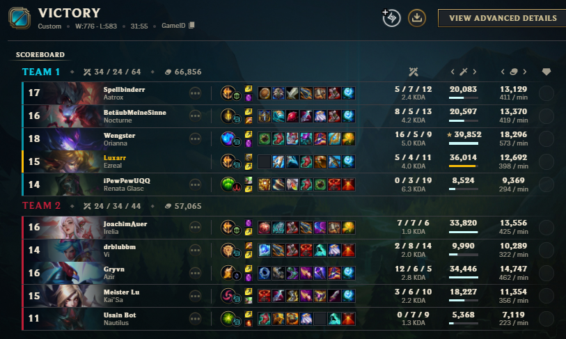 Luxarr (@luxarr_) on Twitter photo 2:0 in der <a href="/PrimeLeague/">Die Techniker Prime League</a> gegen <a href="/kitscesports/">KIT SC eSports</a> Schnabeltiere 😁
Stehen damit 6:2 und sind auf Relekurs.
ggwp <a href="/spioncs/">Spioncs</a> <a href="/TheWengster/">TheWengster</a> <a href="/spellbinderx3/">Spellbinder</a> <a href="/iPewPewUQQ_LoL/">iPewPewUQQ</a> 2:0 in der <a href="/PrimeLeague/">Die Techniker Prime League</a> gegen <a href="/kitscesports/">KIT SC eSports</a> Schnabeltiere 😁
Stehen damit 6:2 und sind auf Relekurs.
ggwp <a href="/spioncs/">Spioncs</a> <a href="/TheWengster/">TheWengster</a> <a href="/spellbinderx3/">Spellbinder</a> <a href="/iPewPewUQQ_LoL/">iPewPewUQQ</a>
