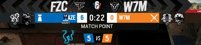 R6esports's tweet photo. A PERFECT 6-0 ON ATTACK????

@FaZeClan ARE JUST ON ANOTHER LEVEL🤯🤯🤯 https://t.co/M0tsl5hrKO