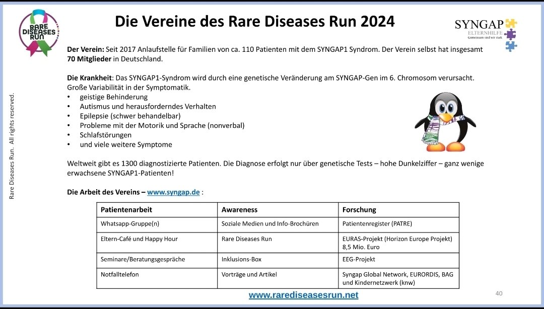 22 Vereine nehmen am #RareDiseasesRun 2024 teil. Sie alle stehen für unterschiedl. #SelteneErkrankung #RareDisease In loser Folge stelle ich euch diese gern vor: Syngap Elternhilfe e.V. @Syngap1Germany Anmeldung für den RDR (26.02.-03.03.2024): rarediseasesrun.net