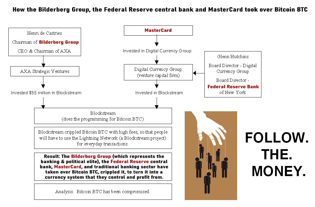 ColinTCrypto's tweet photo. One of the biggest lies that was pushed upon the bitcoin community was that “bitcoin can’t scale without sacrificing decentralization”.

I see people regurgitating this left and right. This was apparently a highly effective lie.

This lie was pushed by corrupted developers who were paid by Big Banks to stifle Bitcoin. I know it sounds crazy, but it's true. You can see who paid their salaries here (read the entire thread and all supporting links/videos): https://t.co/sJAiTaPRgt

This lie was spread intentionally through the use of mass censorship and social media engineering many years ago (much in the same manner that we see heavily employed today on topics such as world politics and health). You can read about this corruption of bitcoin development in the following thread (make sure to scroll down to read the full thread and read/watch all supporting links) here: https://t.co/sJAiTaPRgt

The TRUTH is that bitcoin CAN scale, and could always scale, both today and 15 years ago. And if scaled correctly and intelligently, it does NOT lead to centralization in any pragmatically meaningful way. Decentralization is a balance of factors and is not an extreme black-or-white calculation, as the Bitcoin Core devs would have you believe. The devs want you to think that if bitcoin scales at all, then its decentralization is over. This is simply not true. There is a harmonious balance that can be struck.

Satoshi himself was in favor of MASSIVE scaling and detailed this in numerous places. A new email recently surfaced from satoshi which makes this more clear than ever. It was uncovered in a court case (see image below). https://t.co/DJep8IuZ3k

————

To all those people who keep parroting the nonsense that "bitcoin can't scale because it would destroy decentralization", I urge you to consider this:

There are MANY OPTIMIZATIONS (both that we’ve thought of and new ideas that can be developed) that reduce block size and database size.

There are already a number of technologies that exist, such as “pruning”, SPV wallets, compression, and block propagation technologies. There are technologies such as “small blocks”, “thin blocks” and “xthin blocks”, which dramatically reduce bandwidth requirements through block propagation compression enhancements. These can reduce bandwidth by 1/10th or more. These are just SOME angles of optimization and are by no means a comprehensive list.

This is in addition to the natural growth of technology of bandwidth, storage technology and computing power. These have increased at a tremendous rate over the past 15 years, and they will continue to do so.

To those who reply in a defeatist manner that “Bitcoin CAN'T scale because it ruins decentralization”:

Really, all such people are confessing to is a lack of creativity, a lack of technical understanding and a lack of willingness to try. They are the same sheep who believe anything the Core devs spoonfed them, in order to stop innovation and new scaling ideas, for ulterior reasons (again, see entire thread here: https://t.co/sJAiTaPRgt)

If one simply had the attitude “how could we pull this off?”, they would then come to realize it IS possible to scale bitcoin on the base layer. Layer 2 scaling is fine too, but not at the detriment of the base layer. Layer 2 scaling also depends in a large part on a scalable layer 1.

So, the next time you hear some flavor of "bitcoin scaling isn't possible because it harms decentralization", show them this thread, because what they are saying is a flat out lie.

Satoshi didn’t have time to explain it to everyone and I see why.