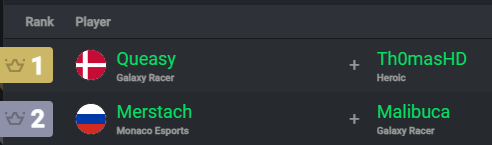 Fortnite Comp Report tweet media