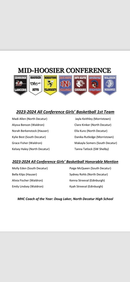 Here is the 2023-2024 Girls’ All Conference Basketball Team, and the Honorable Mention Team!