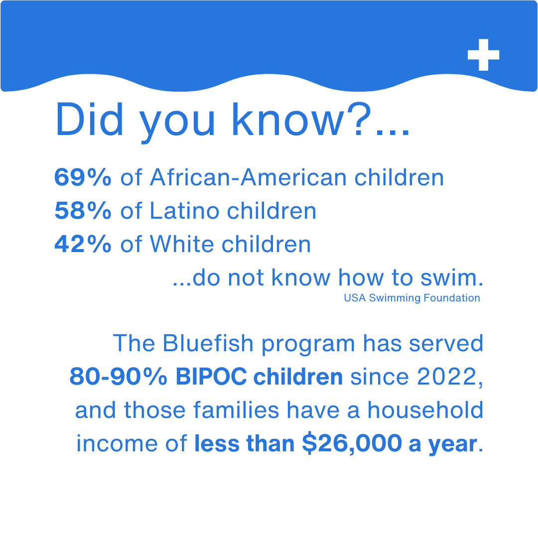 pluspoolny's tweet photo. Together we can ensure that the right to swim and the joy it brings are accessible to all. #pluspool #learntoswim https://t.co/tQYAN8WHut