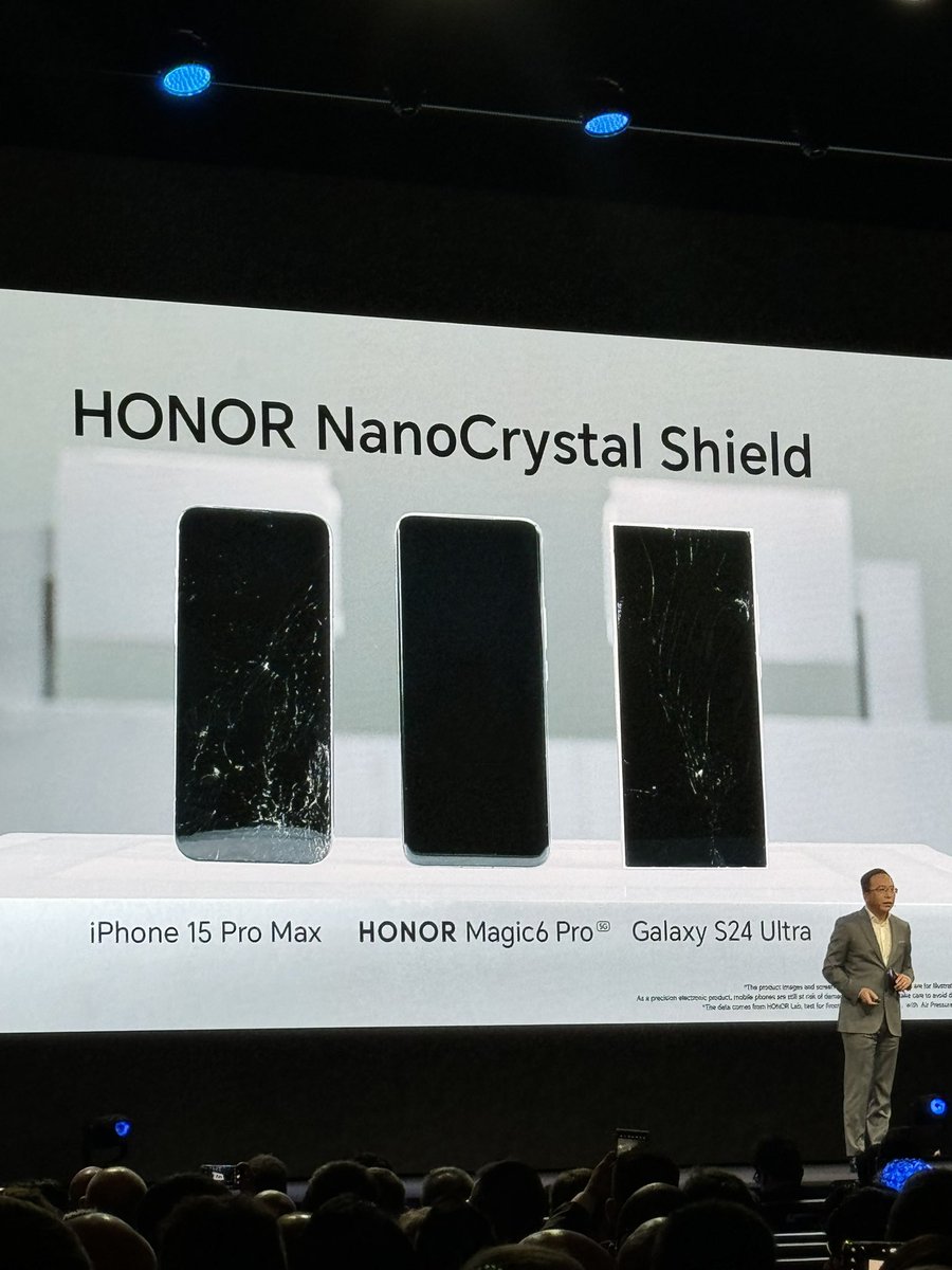 Honor Nano Crystal Shield vs Galaxy S24 Ultra & iPhone 15 Pro Max 🥶👀 #MWC2024 #HONORMagic6Pro