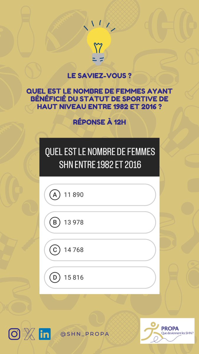 Projet ANR PROPA tweet media