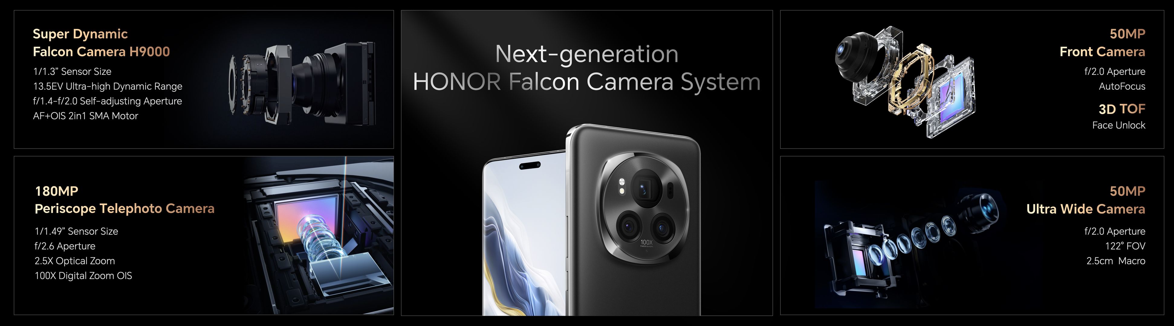 Honor Magic6 Pro revealed in one of five launch colours with 100x zoom and  variable aperture camera capabilities -  News