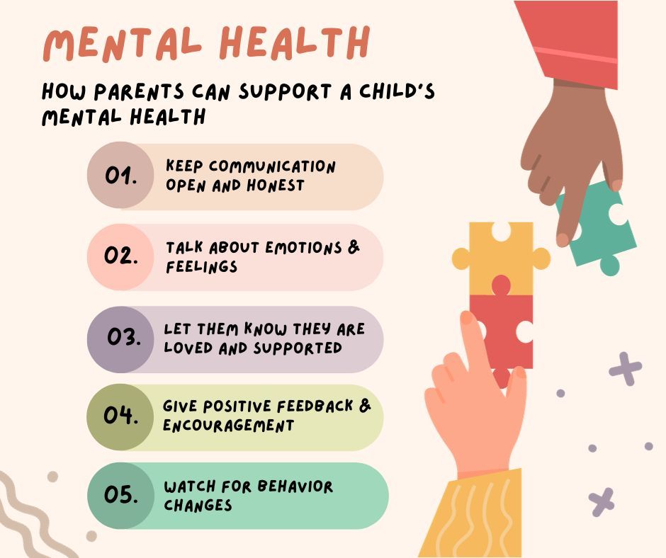 RIBHDDH's tweet image. Is your child displaying signs of distress? Here are some suggestions to aid your child&apos;s emotional well-being. #ChildMentalHealth #SupportTips