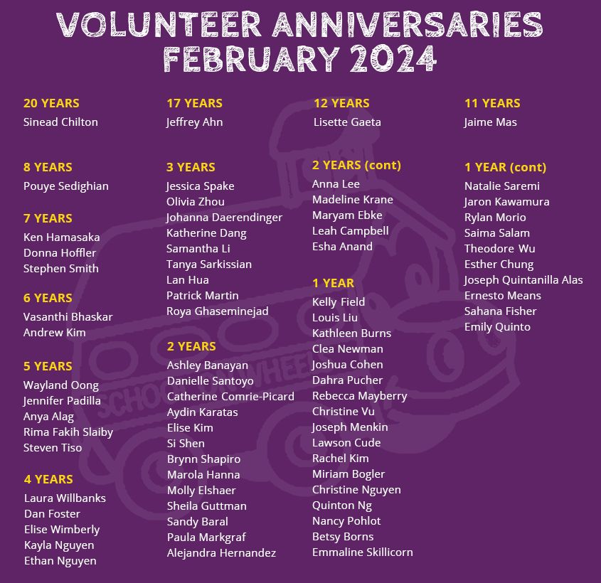 A big thank you and congratulations to these dedicated volunteers celebrating their School on Wheels anniversaries! We couldn't do it without you all. Interested in working with kids in Southern California? Click the link in our bio to learn more and apply