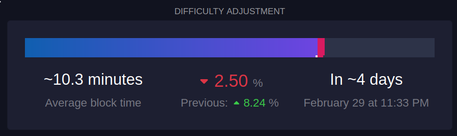palindromes_io's tweet image. 4/ Mark your calendars for each #RareDay, bitcoin's fortnightly difficulty adjustment. For 24 hours, your Ordineer will exclusively showcase your quote and inscriptions, making it a special day all about you 💙
