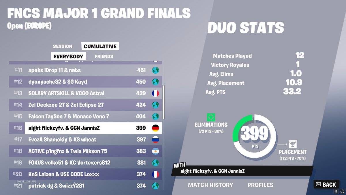 CGN JannisZ tweet media