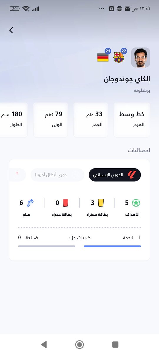 فرق بين سايبه و مارسيديس الماني