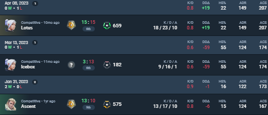 MagicalSorin tweet media