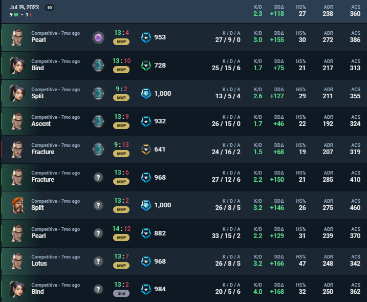 MagicalSorin tweet media