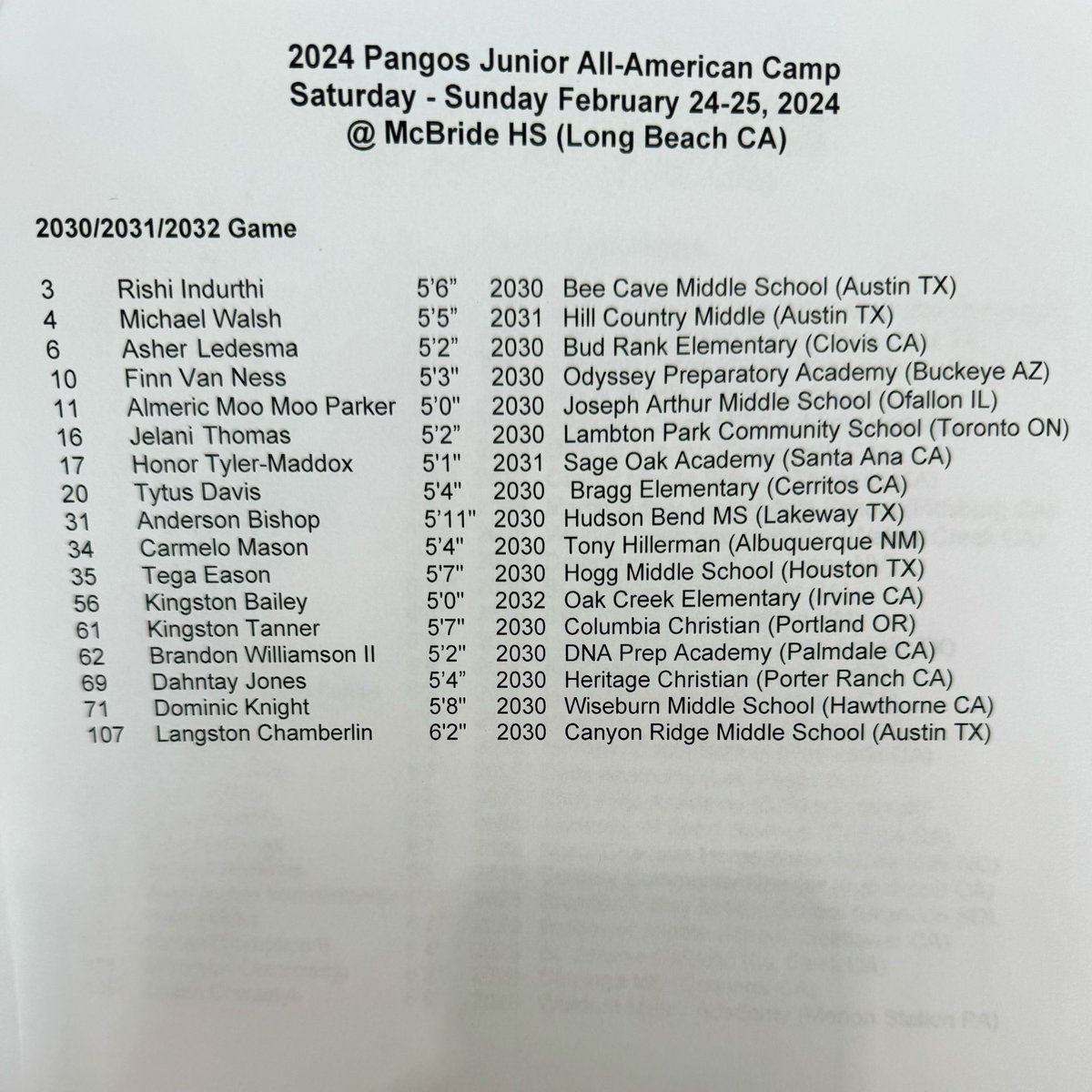 12th annual Pangos Junior All-American Camp by <a href="/FCPPangos/">Fullcourt Press/ Pangos</a> @Trigonis30 

Cream of the Crop rosters 🏆

#PangosJrAACamp