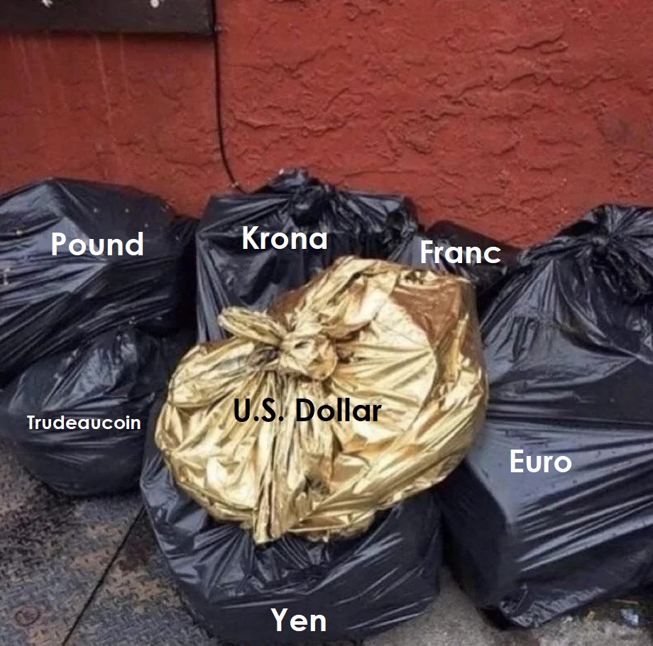 RudyHavenstein's tweet photo. $DXY https://t.co/6CeWL0dm0i