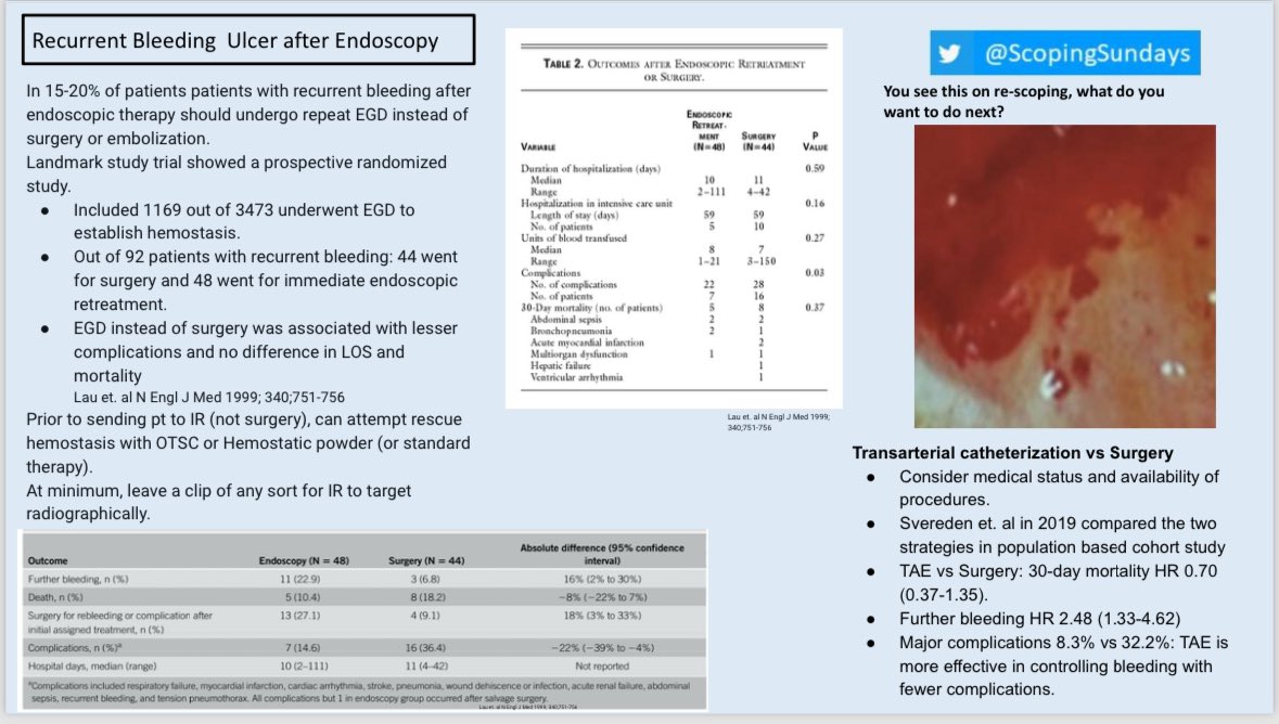 #ScopingSundays tweet media
