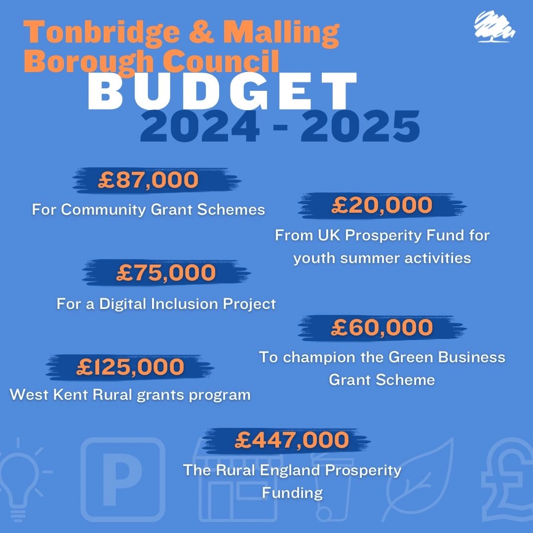 The past week at <a href="/TMBC_Kent/">Tonbridge and Malling Borough Council</a> has been dominated by Budget setting. 

Despite being in No Overall Control, we've set a Budget which no single Councillor voted against.

It's because we're prioritising support for our towns and villages in Tonbridge and Malling

🧵1/4