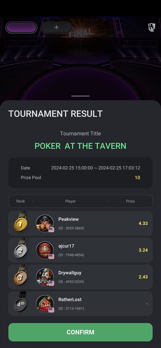 ajcur17's tweet photo. I didn't catch the bounty again this week, but I was able to battle my way back to 2nd place in the @DPS_Club54 and @battlebunniesTM poker at the tavern!!
#flufflefam
#poker
#thetavern
#seithergames https://t.co/JoxNHe3lZ0