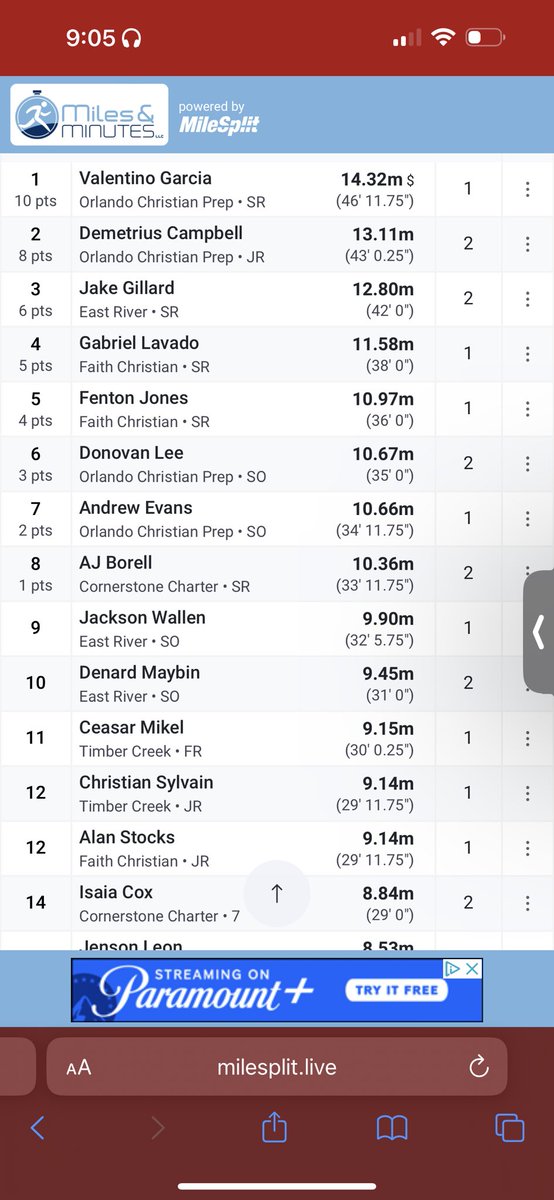 isaiaCox's tweet photo. First high school track meet placed 14 out of 18 29.9ft going against seniors,juniors, sophomores, and freshman’s in the 7th grade https://t.co/5tyvnI4FST