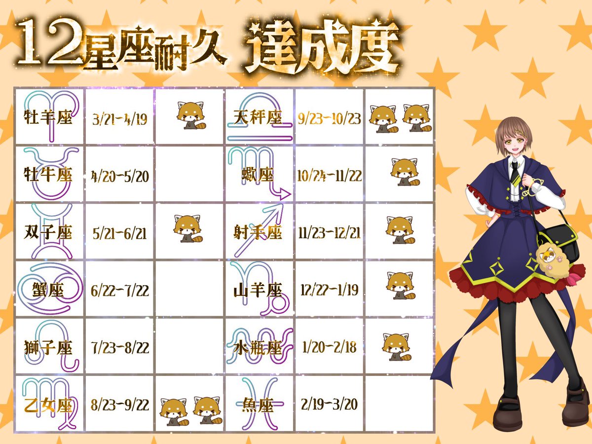 OKsimasimasippo's tweet photo. なう(2024/02/26 12:14:12) https://t.co/hQpKuJPyUo