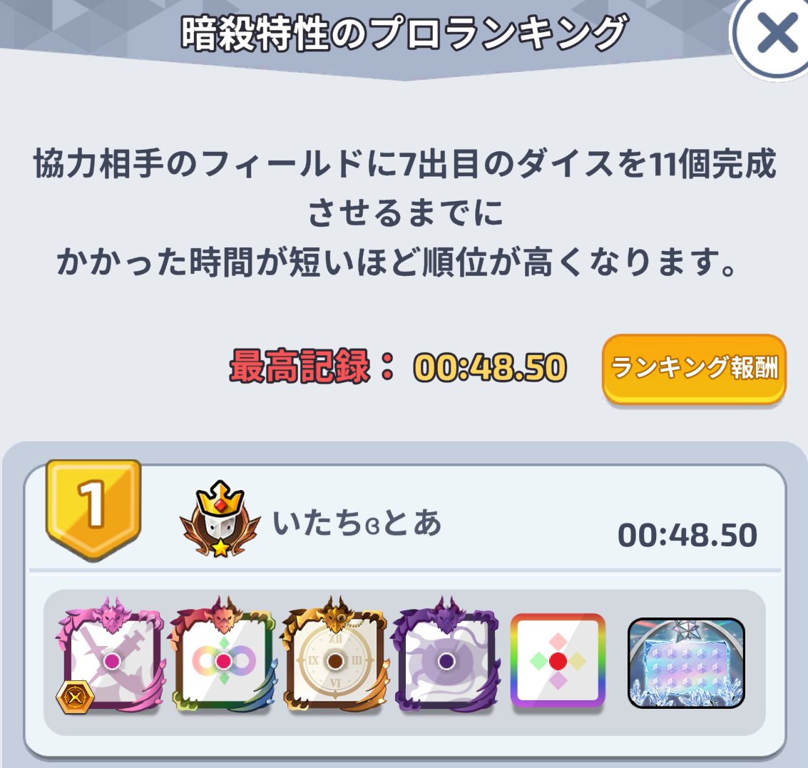 Random_ToA's tweet photo. 暗殺特性プロ世界1位でした🥇
効率的な立ち回りを考えて実際にできるようにする、実力がめちゃくちゃ出るイベントでした
久しぶりランダムダイスが楽しかったです
1位を取ったプレイ動画も見てください👇 https://t.co/X6g3kl2hjc