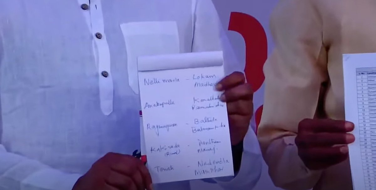 ADDICTEDTOAMMA's tweet image. అరేయ్ @PawanKalyan ఇది కిరాణా లిస్ట్ అనుకున్నావా లేకపోతే కార్యకర్తలు లిస్టు అనుకున్నావా... పేపర్ లో నాదెండ్ల గాడు రాసిస్తే చూపడం ఏంది రా శుంఠ 🤦‍♂️🤦‍♂️

#TDPJSPAliances #TDPJSPCollapses #PackageStarPK