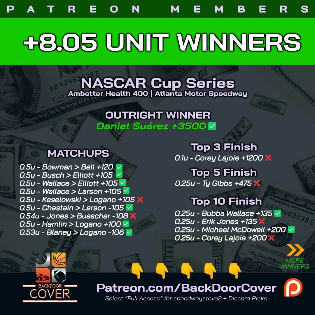 #GamblingTwitter #GamblingX #NASCAR #nascarbetting #Motorsport #AtlantaMotorSpeedway #DanielSuarez #winners