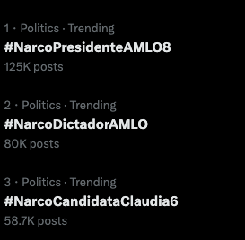 SocCivilMx's tweet photo. El 1-2-3...

A darle

🥇#NarcoPresidenteAMLO8

🥈#NarcoDictadorAMLO 

🥉#NarcoCandidataClaudia6 

Por favor comenta y comparte.

Gracias https://t.co/VuvKJMrGuY