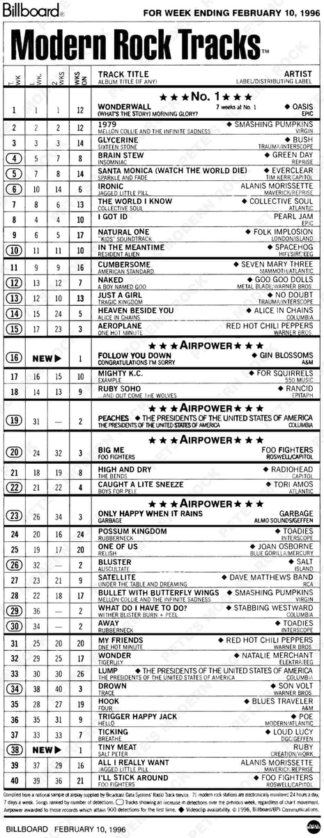 Sean Langenfeld tweet media