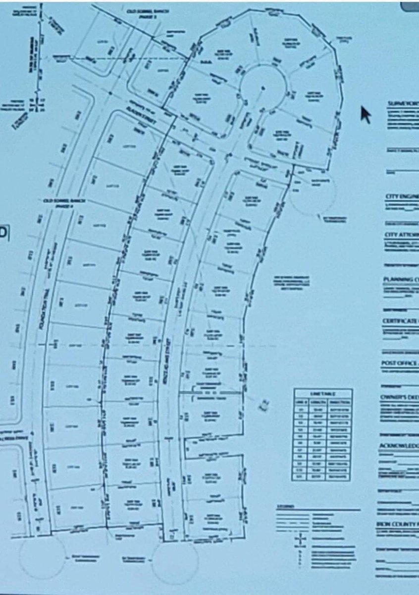A good friend of mine is a neighborhood planner

He has been my go-to source of information for the housing market over the past few years

He is currently working on a new neighborhood in Dallas, TX

Really happy to see new houses still being built in 2024