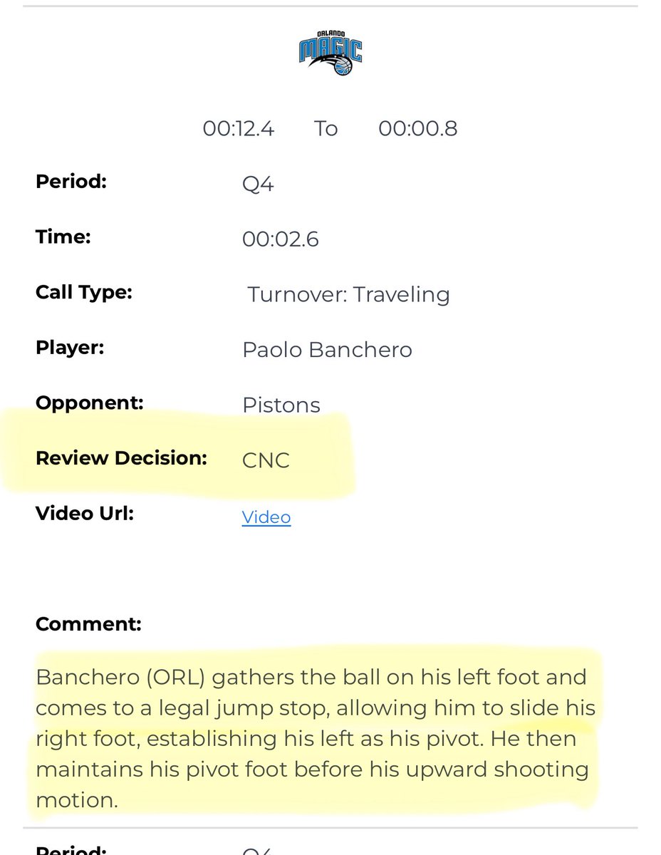 Tough L for all those who were convinced Paolo travelled before his game winner last night, despite being provided w/ rule-based proof to the contrary, by those of us who know the rules, and what details to look for.
We knew this would be graded as a Correct Non-Call in today’s