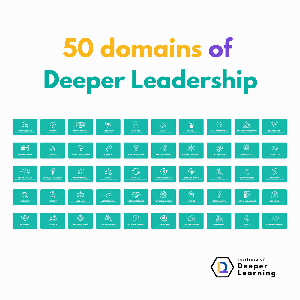 Personal growth is a journey, and leadership is its pinnacle! Dive into the world of self-development and unlock your inner leader. Begin your journey today and invest in nurturing your leadership skills. Your future self will thank you.