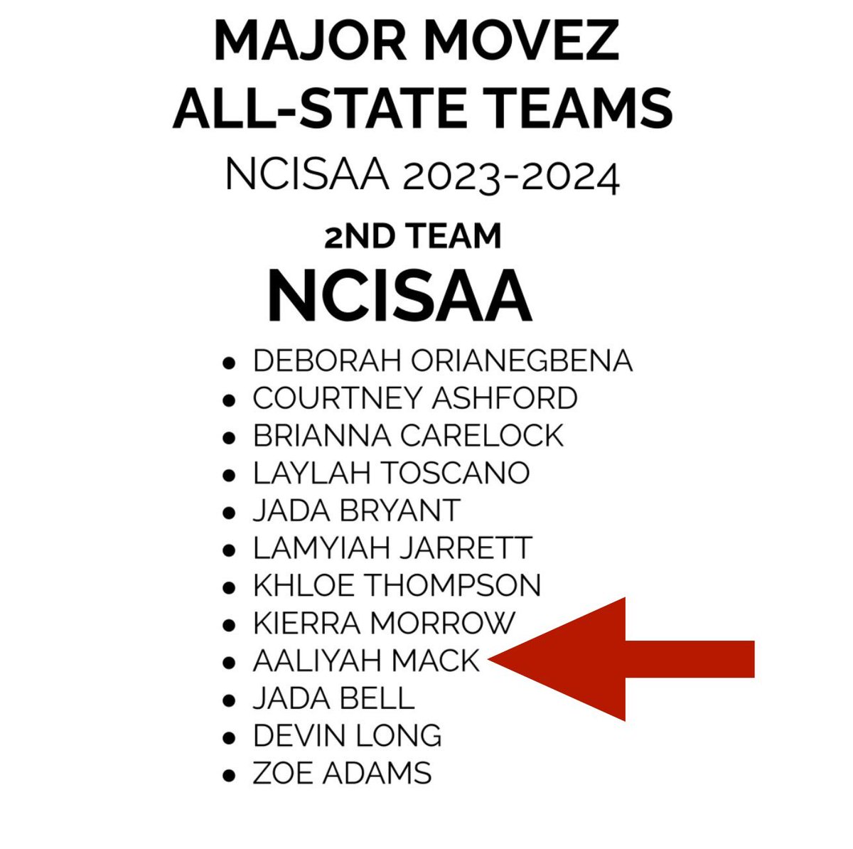 Concord Academy WBB tweet media