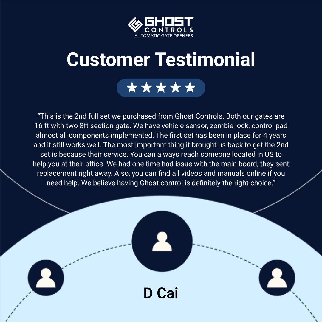 GhostControls's tweet image. At Ghost Controls, customer satisfaction is our foundation, inspiring us to continually improve. Thanks to D. Cai and all our customers for making our journey rewarding. Join our community, today!

bit.ly/3QYhaz2

#automaticgateopner #technology #customerreviews