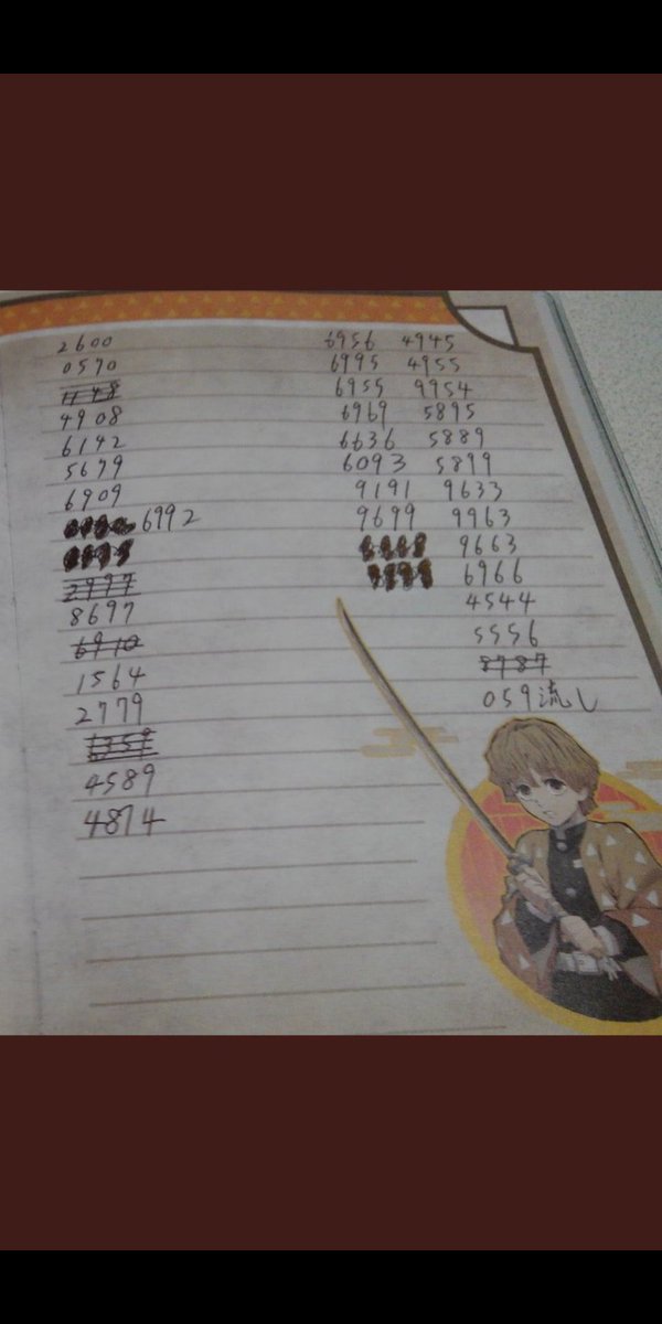 ロック tweet media