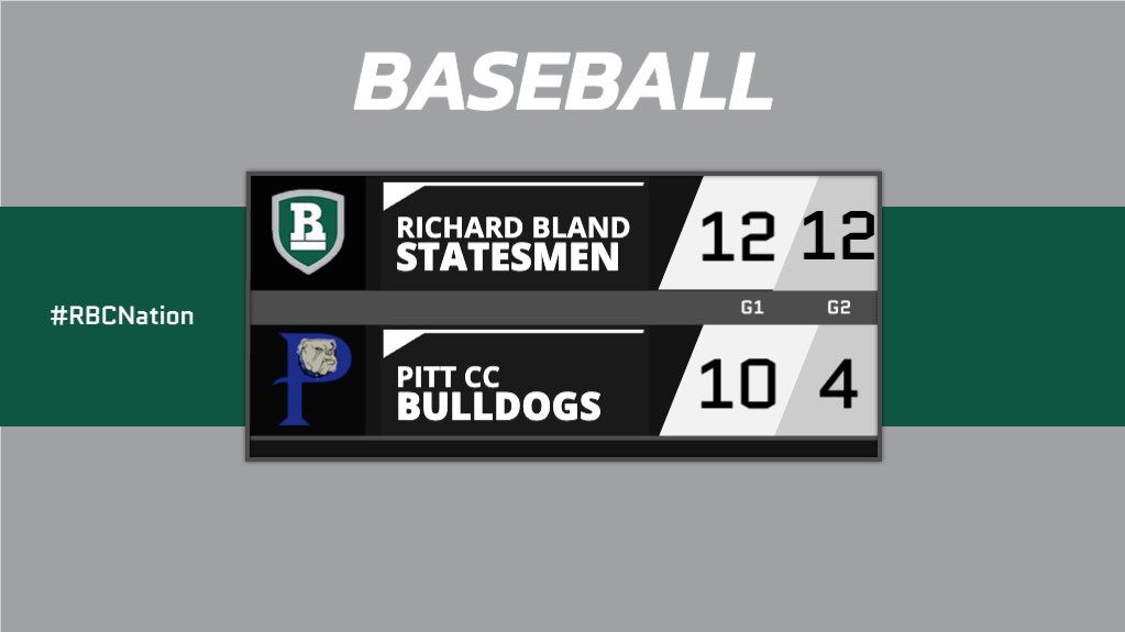 GoRBCStatesmen's tweet photo. Series sweep complete ✅⚾️ https://t.co/KZFqjDWBzC