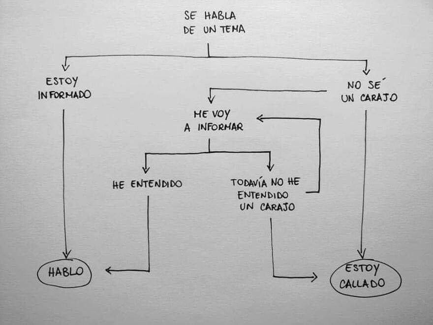 _nelsonosorio's tweet photo. 🤪😜😜 que  cuesta  ! https://t.co/kbKROvLNhy