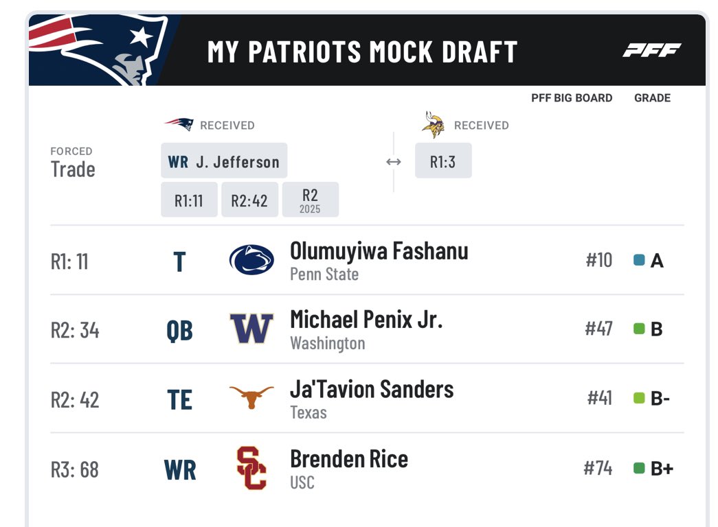 Evan Lazar tweet media