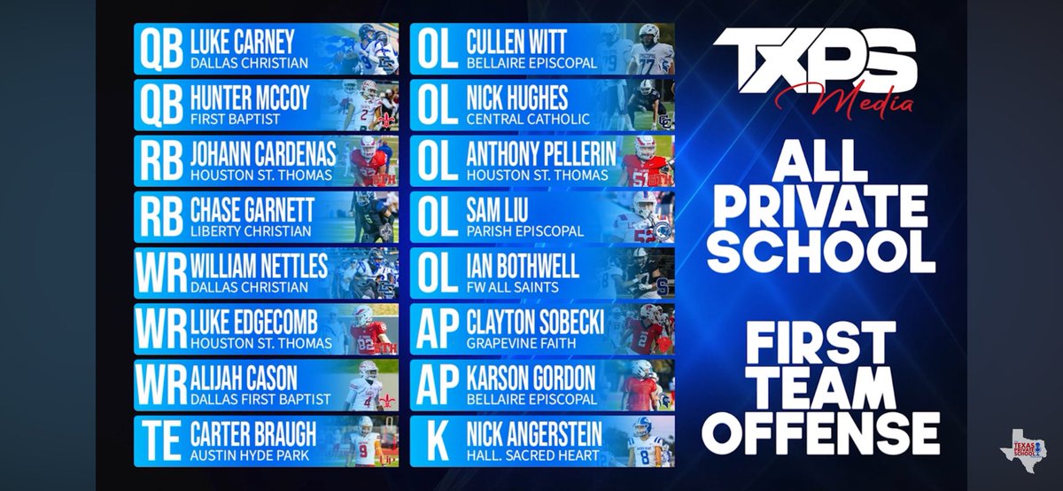 Blessed to receive TAAPS D4 Offensive Player of The Year and All Private School First Team Offense! <a href="/TXPSMedia/">Texas Private School Media</a> <a href="/drobalwayzopen/">David Robinson</a> <a href="/jlovvorn7/">Jason Lovvorn</a> <a href="/CoachRG18/">Rich Gunnell</a> <a href="/CoachDanCurran/">Dan Curran</a>