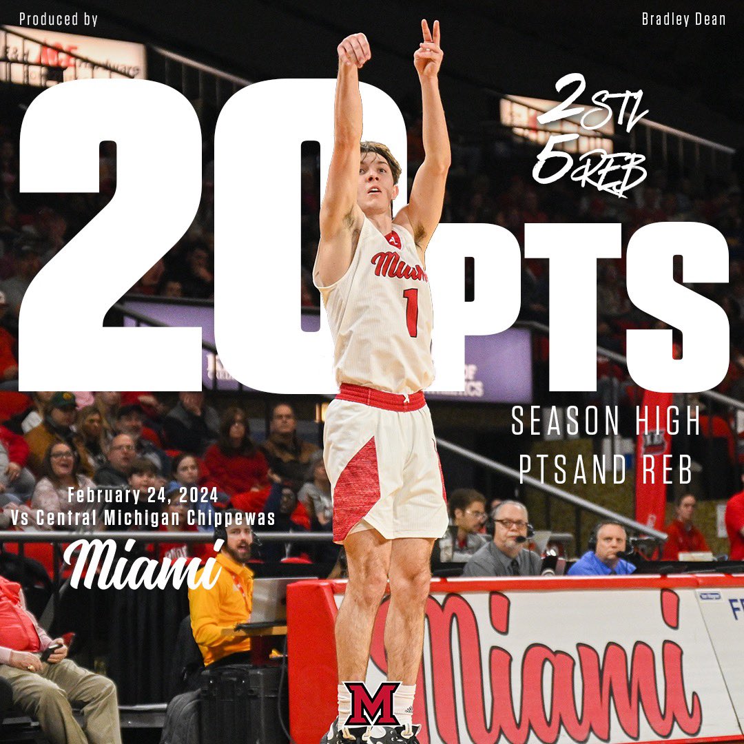 MiamiOH_BBall's tweet image. Connectivity is 🔑 

#MiamiMindset || #RiseUpRedHawks