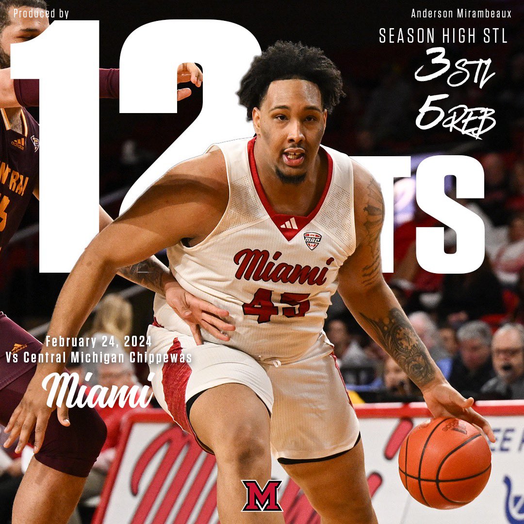 MiamiOH_BBall tweet picture