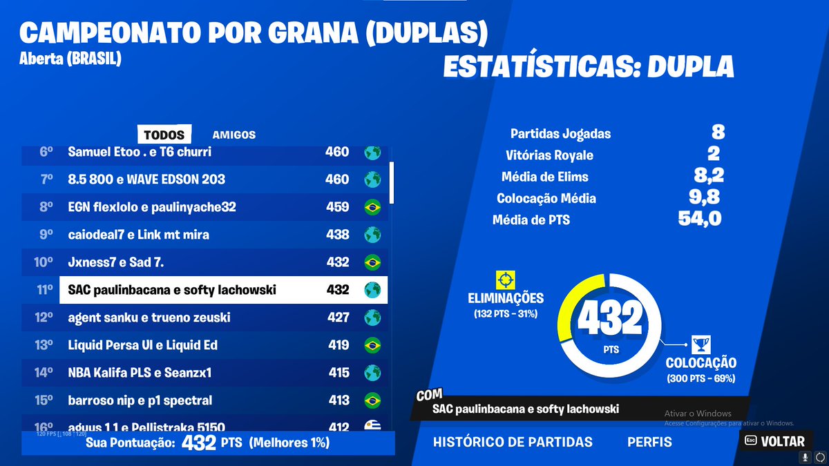 paulinfn1's tweet photo. Procuro duo pra proxima season
fragger 🎮
27k pr
750$
1x grands 

pff algm com psicologico bom https://t.co/Uf3mvCUpMB
