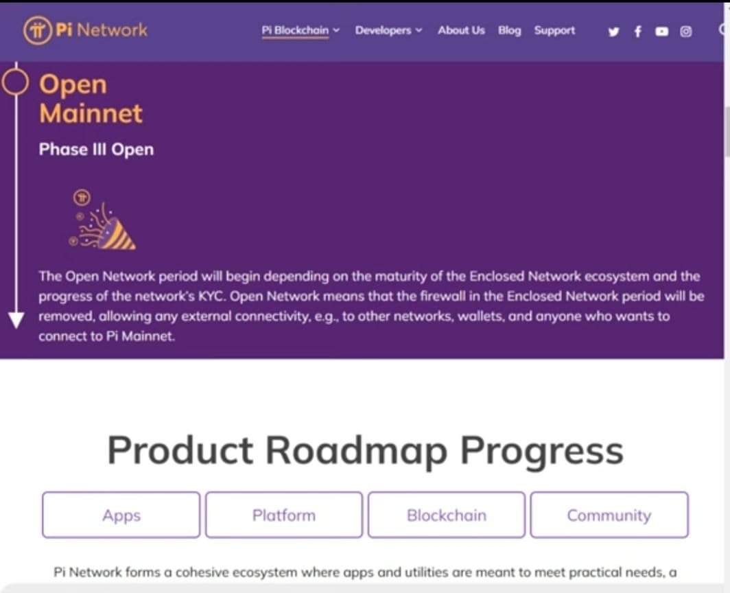 pi_dapp's tweet photo. 📢  Important Announcement 🆘️
 MESSAGE FROM @PiCoreTeam to #Pioneers 
-> Open Mainnet Comming Soon 

COUNTDOWN BEGIN - JUST ONE MORE STEP 😱

1. We are just one step away from opening the Pi MAINNET, and we look forward to it with the same excitement and excitement... Judging by current developments...

2. Pi is moving to focus on opening the Mainnet from March 14 to June 28, 2024. We are hopeful for the best... and arm ourselves with patience and prayers  .. Amen .. 🙏
#Pinetwork