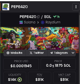 Dizzy_Calls's tweet photo. Aped $PEPE420 , following pepe meta on sol. Good push from the team, community is forming. Aped early at 80k, launched an hour ago. Has a good chance to go to millies like other pepes.

https://t.co/ZKjGXgb2cf

SOCIALS
TG: https://t.co/N8dvTXaXNz
WEB: https://t.co/T0GkVNioXJ
X: https://t.co/e4Zpmx7hJM