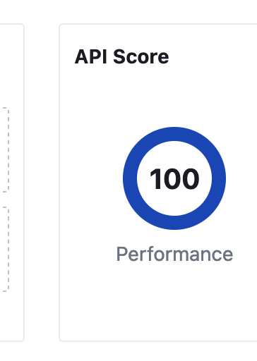 ninjaparade's tweet image. Love building fast AF API endpoints.
Even @treblleapi agrees it's fast. 
You don't need a large database when you're in and out in 30ms or less.
#ThatsWhatShesaid #AMA