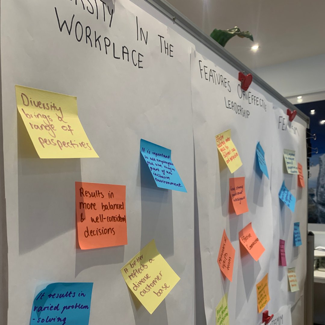 Our team recently came together to do our 'The Leadership - Watching the Film' lesson (Year 10, English), where we jotted down our insights and reflections about key themes in the @leadership_film doco. Grab this lesson 👉 go.cool.org/3I8sQde