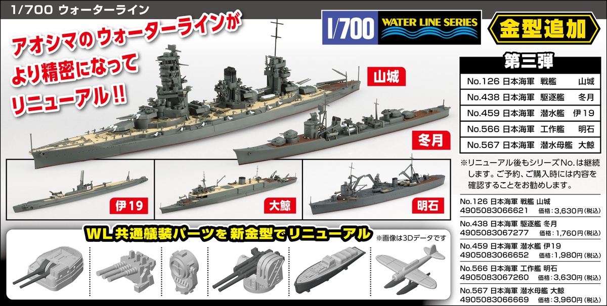 1700 ウォーターライン No 124 日本海軍 戦艦 長門 さみし 屈曲 1700 ウォーターライン No 124 日本海軍 戦艦 長門 さみし 屈曲