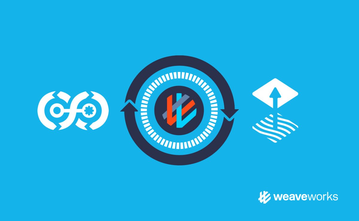 #DevOps Automation accelerates software lifecycles, driving innovation. Unlock its power with Weaveworks. Discover how automation increases deployment frequency, reduces recovery time, and improves security. Explore more: bit.ly/45ZVck7
